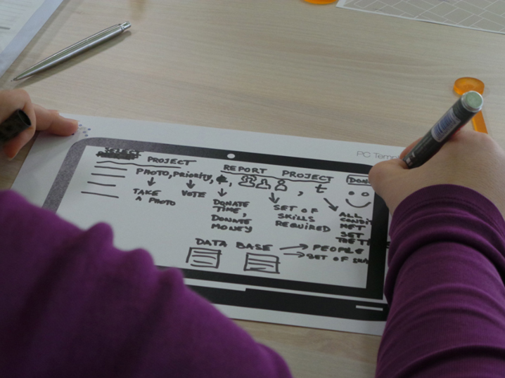 Participants drawring user interface on device templates